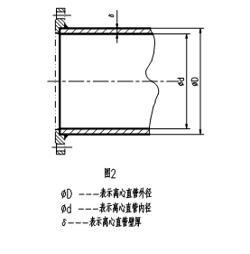 稀土耐磨合金管焊接工藝規程，圖表3
