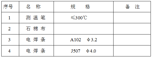 稀土耐磨合金管焊接工藝規程，圖表4