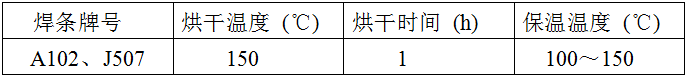 稀土耐磨合金管焊接工藝規程，圖表7