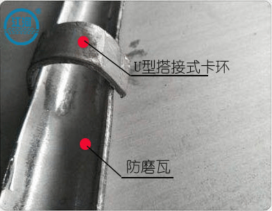 防磨瓦的卡環有幾種？