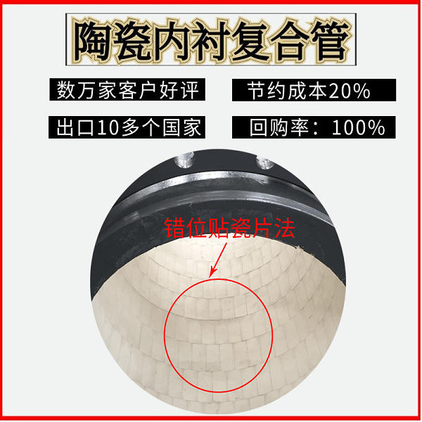 陶瓷貼片耐磨彎頭價格 陶瓷貼片耐磨彎頭價格