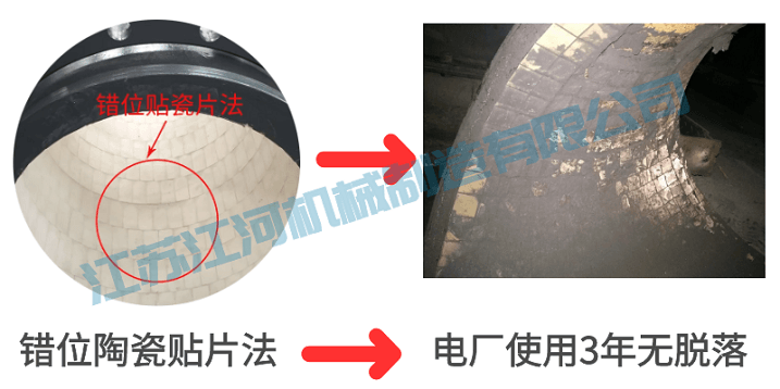 陶瓷貼片耐磨彎管廠家 陶瓷貼片耐磨彎管廠家