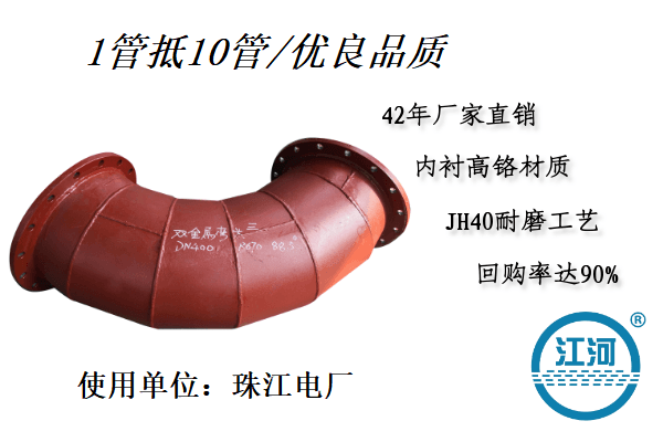 雙金屬復合管 雙金屬復合管