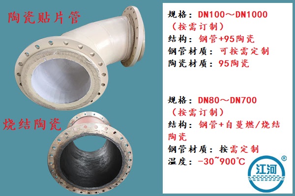 耐磨陶瓷復合管生產廠家的產品對比細節出來了![江河]